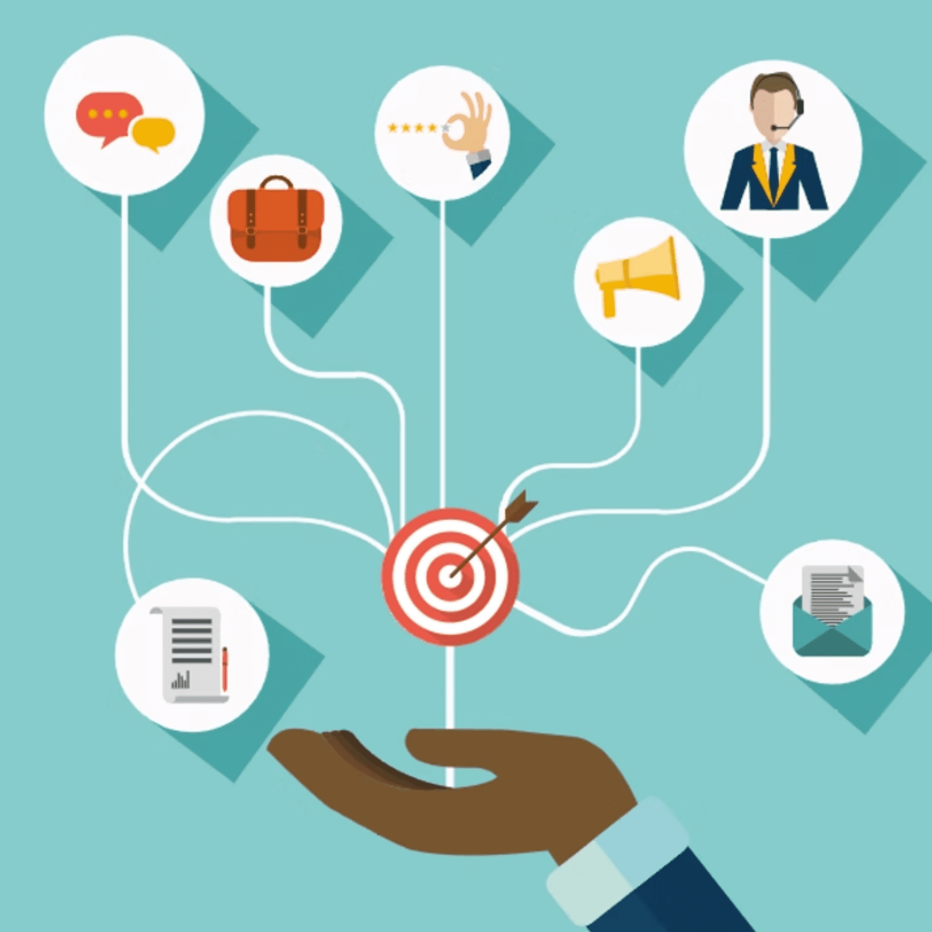 UNDERSTANDING BASICS OF CRM